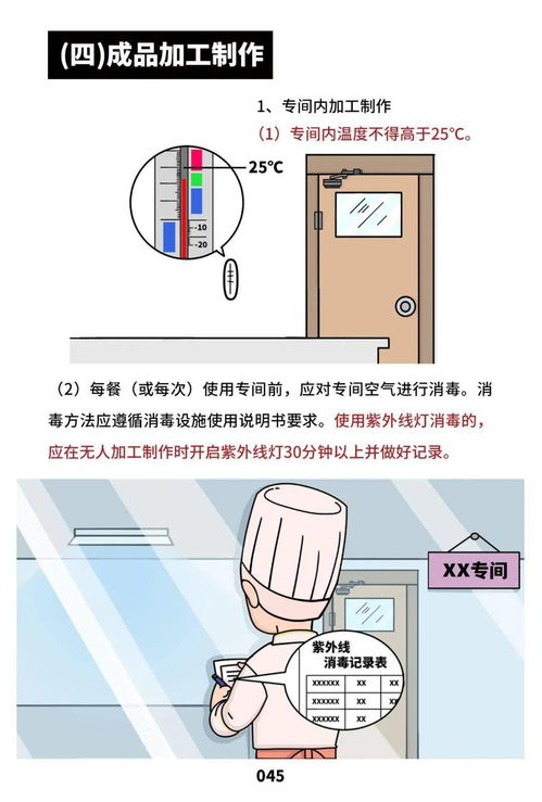 文明健康，有你有我 餐飲服務食品安全操作規范與施工專業作業協同宣傳冊